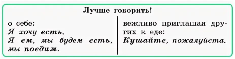 Русский язык упр 526