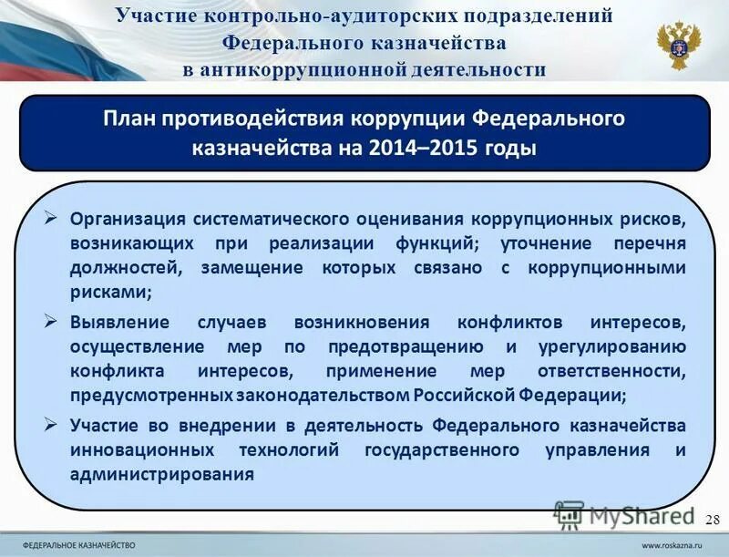 совершенствование контроля. федеральное казначейство проверка аудиторских организаций. федеральное казначейство проверка аудиторских организаций. методы казначейского контроля. федеральное казначейство проверка аудиторских организаций.