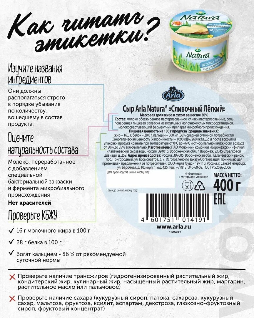 Этикетки продуктов. Этикетка пищевого продукта. Этикетки с составом продуктов. Этикетка состав. Состав любого продукта