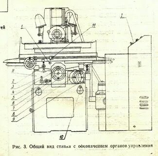 Чертеж шлифовального станка