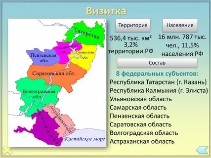 Поволжье какие республики