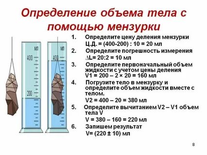 Как определить объем камня