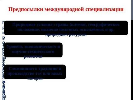 Предпосылки международной специализации страны примеры