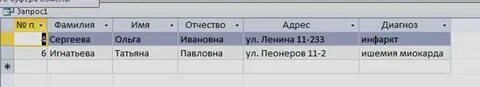 Фамилия пациента