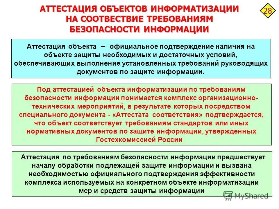 Порядок аттестации объектов информатизации. Аттестация объектов информатизации. аттестация информационная безопасность. аттестация помещений по требованиям безопасности информации. алгоритм аттестации объектов информатизации.