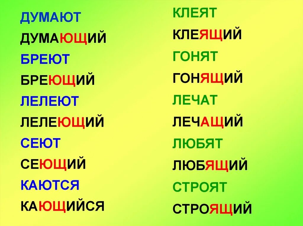 Клеить какое спряжение глагола 1 или 2. Лелеять спряжение. Лелеющий или лелеящий. Клеящий как пишется. Лелеют или лелеят.