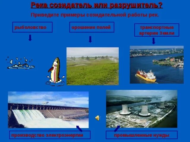 Презентация реки География Презентации 6 класс