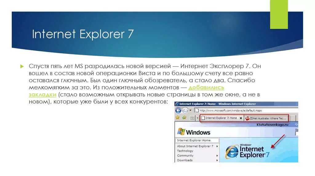 Браузера internet explorer установить. Internet Explorer история. Интернет эксплорер 1. Поисковые системы интернет эксплорер. История создания интернет эксплорер.