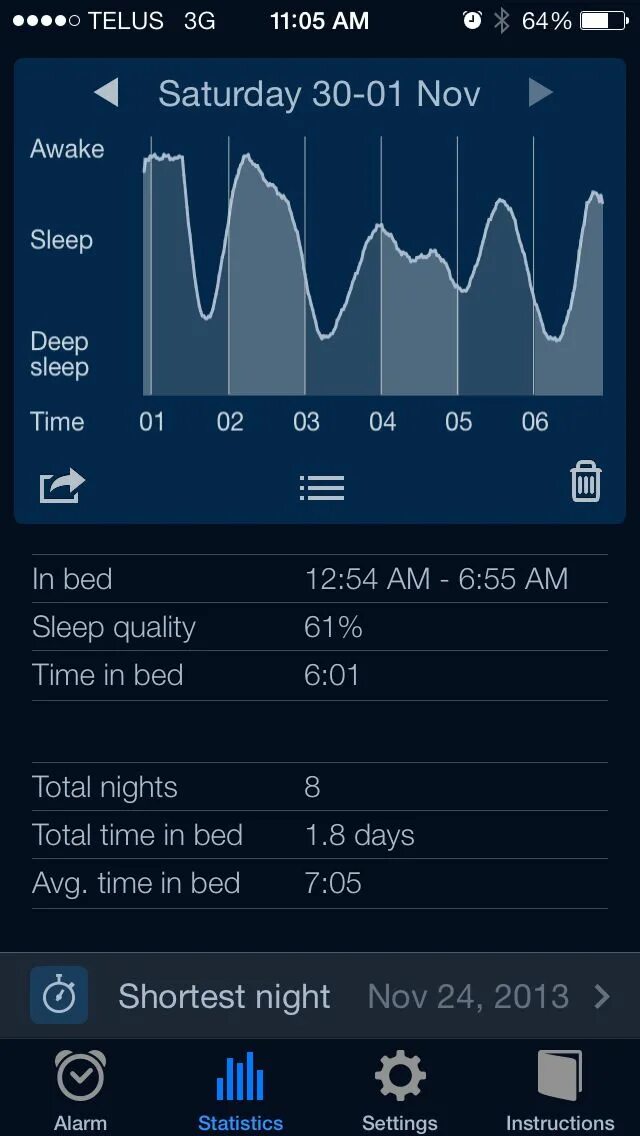 Записать звук ночью. Умный будильник по фазам сна. Будильник фазы сна. Sleep Cycle app. Трекер сна запись звуков.