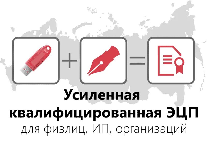 Электронная подпись. Под электронная. Квалифицированная электронная подпись. ЭЦП физ лица.