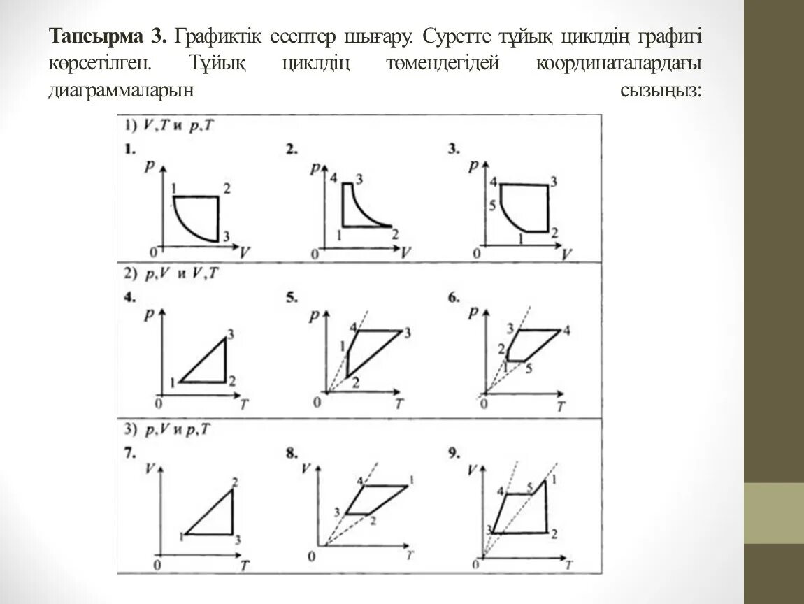 Физика_10 сынып_қаз_презентация