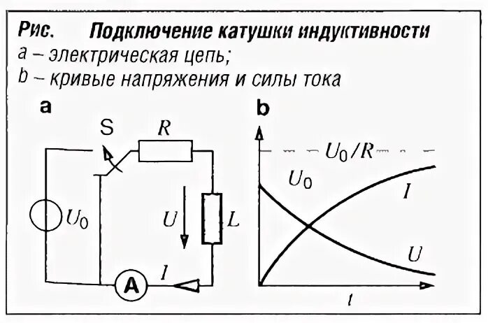 Как подключить катушку индуктивности