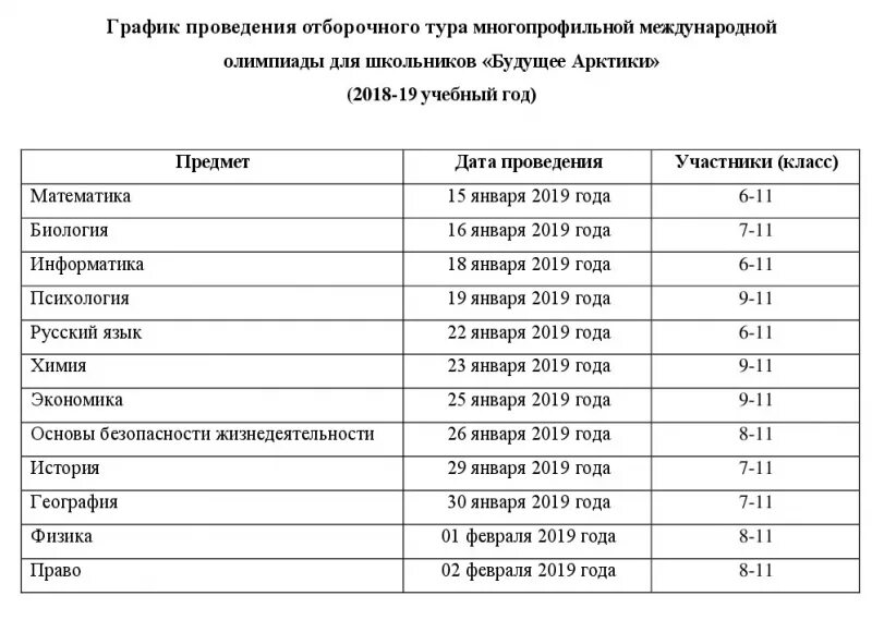 Расписание заключительного этапа олимпиады. Расписание олимпиад. График проведения. График проведения международных олимпиад. Расписание олимпиад в будущем.