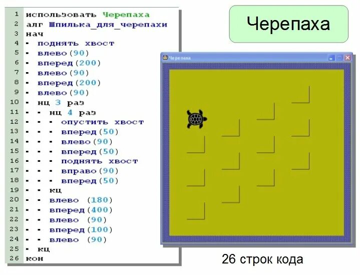 Будет ли кумир на егэ. Алгоритм Информатика кумир черепаха. Алгоритм черепаха кумир. Задания для черепахи в кумире. Кумир черепашка команды.