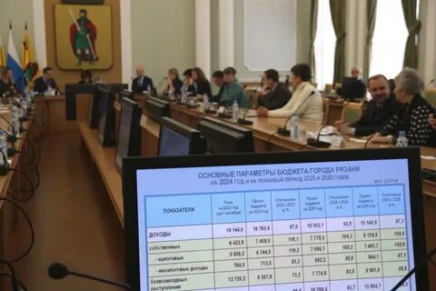 Бюджет рязанской