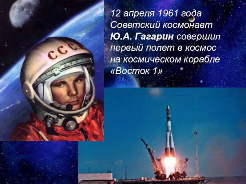 Кто совершил 1 полет. 1961 полет ю.а гагарина в космос. 12 апреля 1961 года. полет в космос 12 апреля. про космос к 12 апреля 1961.