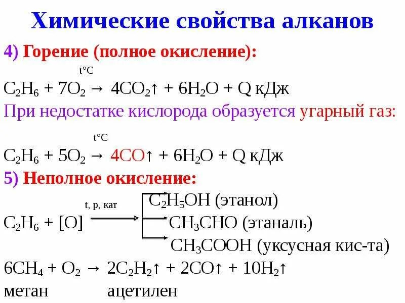 Оксид алканы. Общее уравнение реакции горения алканов. Механизм реакции окисления алканов. Общая формула горения алканов. Неполное горение алканов реакция.