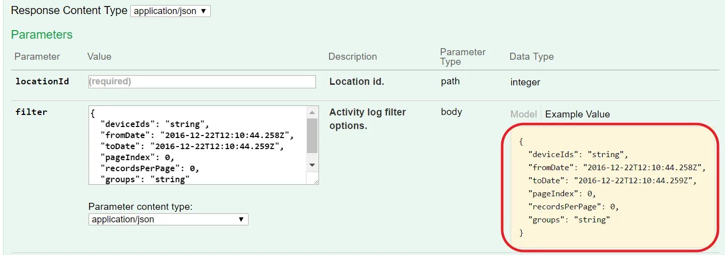 Example value Swagger c#. Query parameter Type. Swagger Laravel. Swagger пример фильтрации параметры.