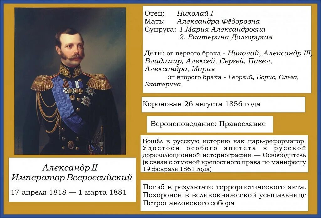 История россии при александре 3. 1894-1917 Правление.