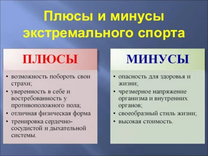 Плюсы и минусы экстремального спорта. Экстремальные виды спорта плюсы и минусы. Пропаганда физической культуры и спорта. Минусы экстремальных видов спорта. Положительные стороны занятия спортом.