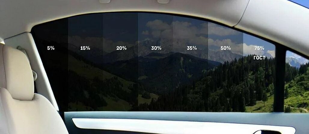 Можно 75 процентов. Тонировка светопропускаемость 75. Пленка тонировочная 20 процентная. Плёнка 70 процентов светопропускаемости. Тонировка светопропускаемость 70.