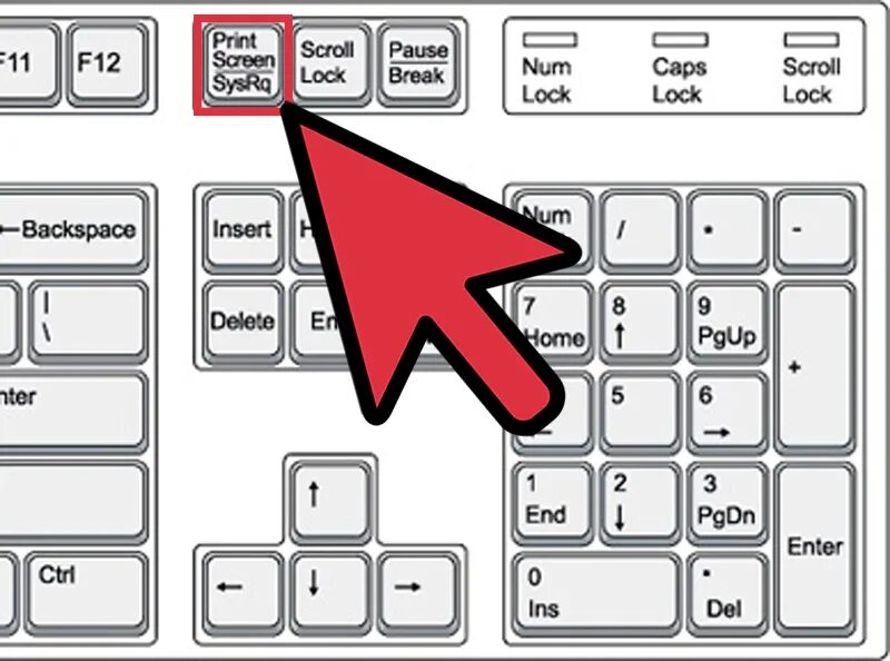 Scroll lock. Скролл на компьютере. scroll lock в excel. scroll up на клавиатуре.
