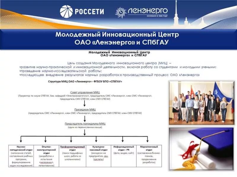 Ленэнерго область телефон. Структура Ленэнерго. Россети Ленэнерго структура. Производственная структура Ленэнерго. Организационная структура Ленэнерго.