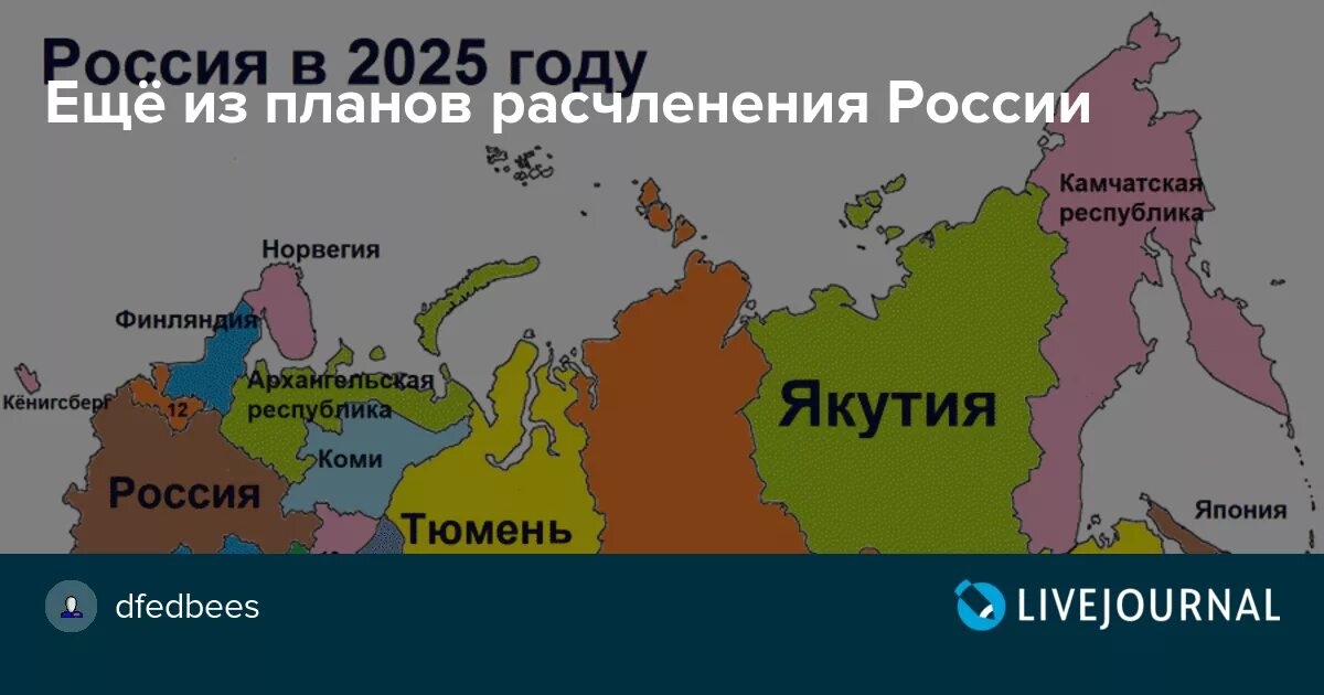 России после 2025 год