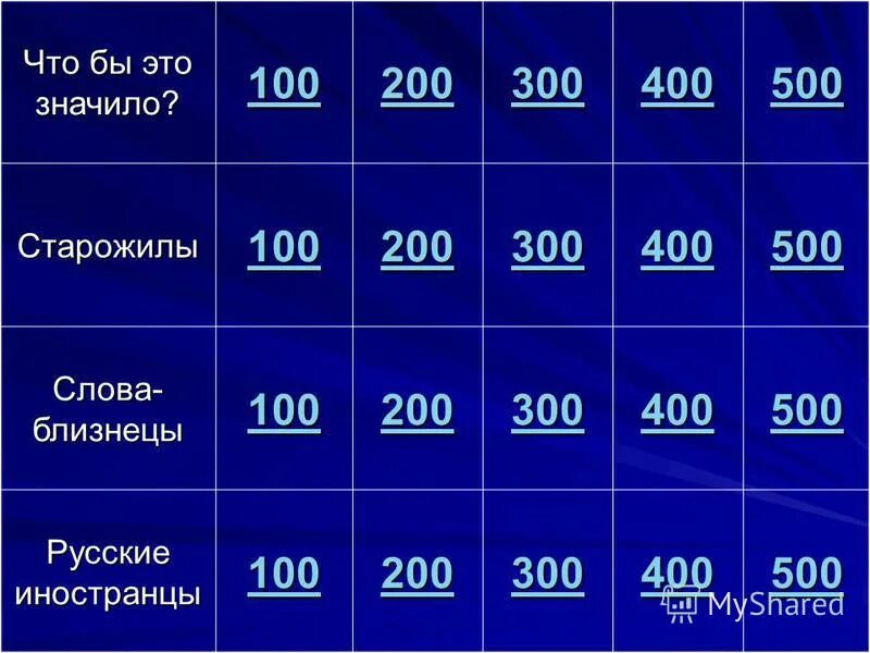 Что значит двухсотый