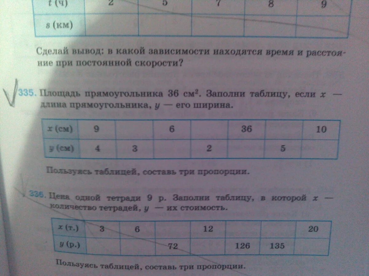 Шесть девятых длины 36 см. Заполни таблицу. Площадь прямоугольника заполни таблицу. Площадь прямоугольника заполни таблицу 2 класс. Заполните таблицу математика 5 класс.