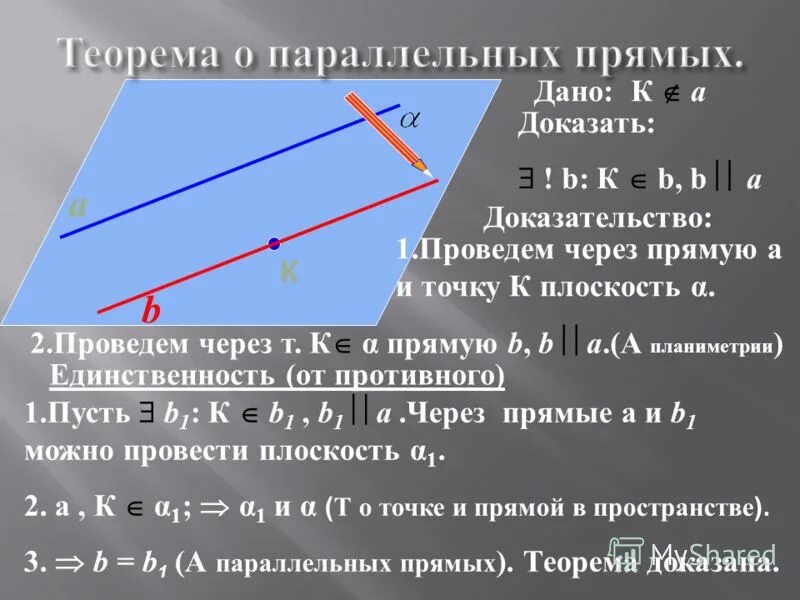Угол между прямыми. Параллельность прямой и плоскости определение и свойства. Пересекающиеся прямые в пространстве. Параллельные прямые в пространстве пересекаются. Пересекающиеся прямые в пространстве.