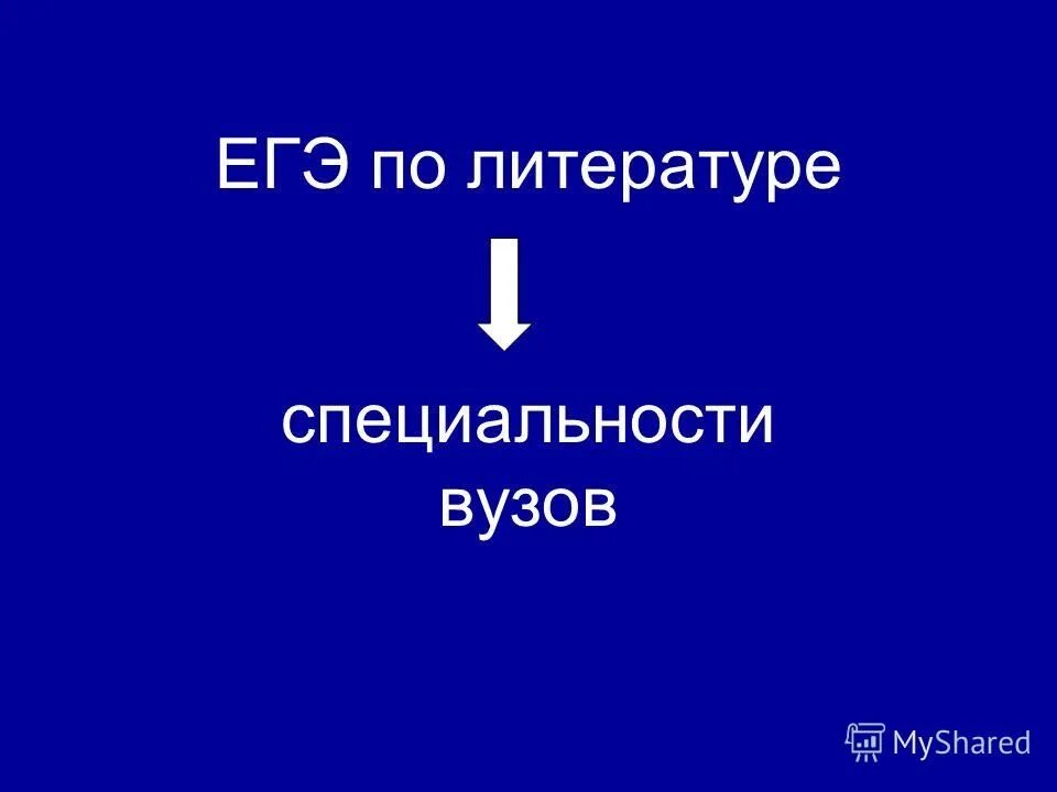 егэ литература профессии. долг аргументы из литературы. егэ 2008 математика. предметы егэ. специальности с обществознанием русским и математикой профиль.