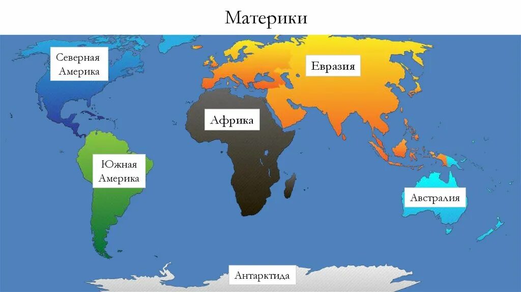 Северная группа материков. Части света Америка, Евразия, Северная Америка.. Континенты материки и части света разница. Евразия Африка Северная Америка Антарктида Австралия. Африка Америка Австралия Антарктида и Евразия.