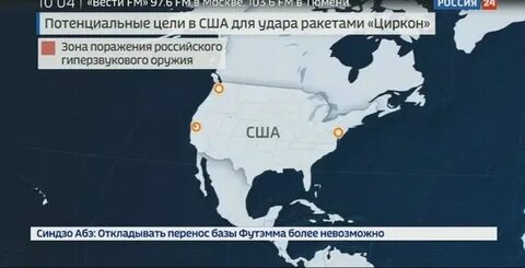 Угроза удара