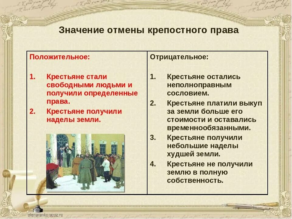 Этапы подготовки отмены крепостного. Значение отмены крепостных прав.