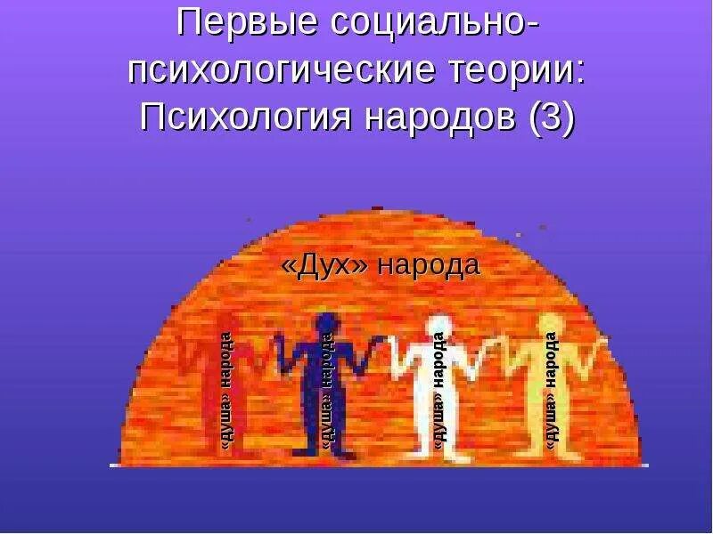 Теории социальной истории. Теория психологии народов. Социальная психология и народ. Первые социально-психологические теории. Первым социально-психическим теориям.