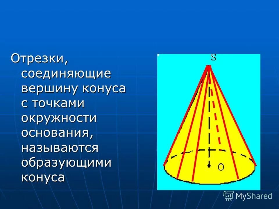 диаметрально противоположные точки основания в конусе. на окружности основания конуса с вершиной. конус с двумя вершинами. на окружности основания конуса с вершиной. точки а в с лежат на окружности основания конуса с вершиной s.
