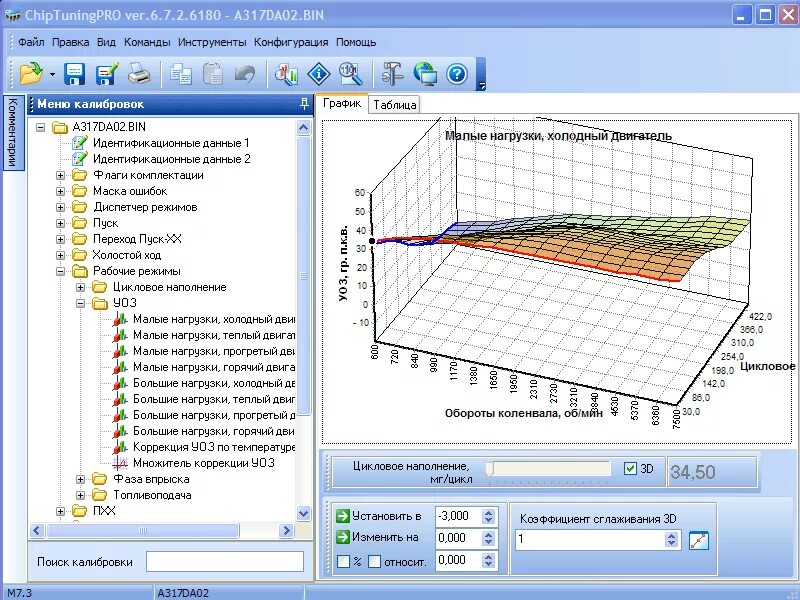 Калибровка прошивок эбу. Весы beka calibration. Задачи на пояс роговского. Вискозиметр брукфильда dv2tlv шпиндели. Карты калибровок эбу м86.