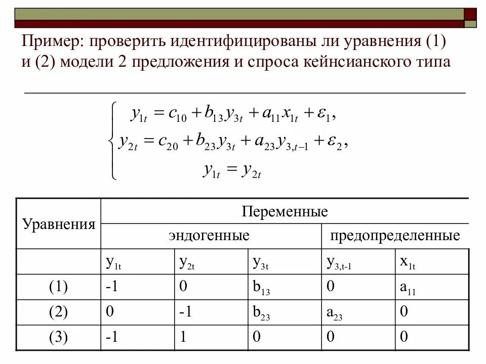 Проверить пример