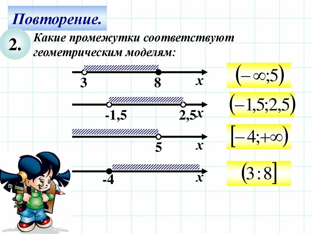 Повтори решение