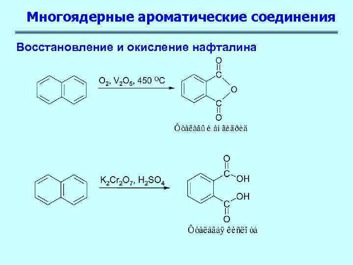 Ароматическим соединением является. Восстановление и окисление нафталина. Ароматические соединения примеры. Классификация ароматических соединений. Формулы ароматических соединений.