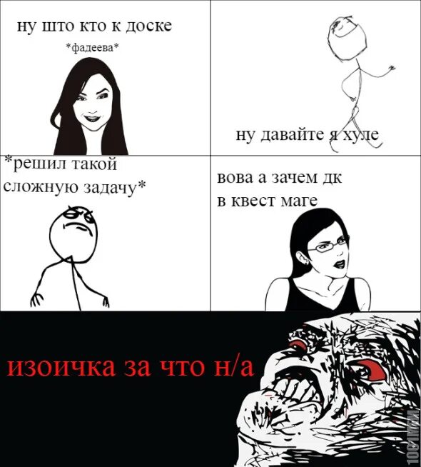 локальные мемы примеры. локальные мемы. локальные мемы. что значит локальный мем. что значит локальный мем.