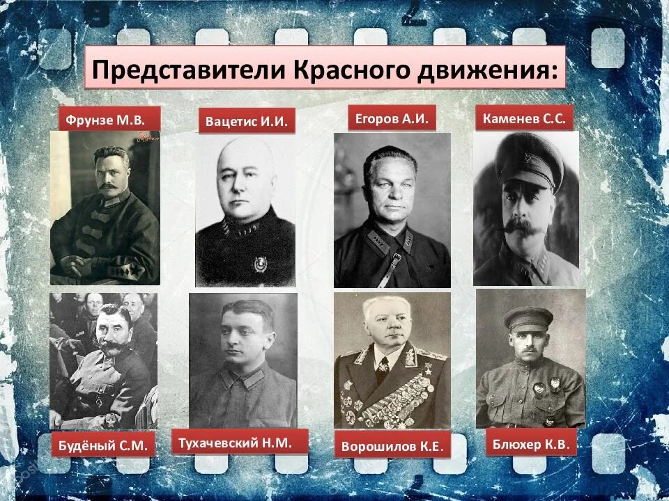 Второй революция участники. Представители гражданской войны в России 1917-1922. Участники гражданской войны.