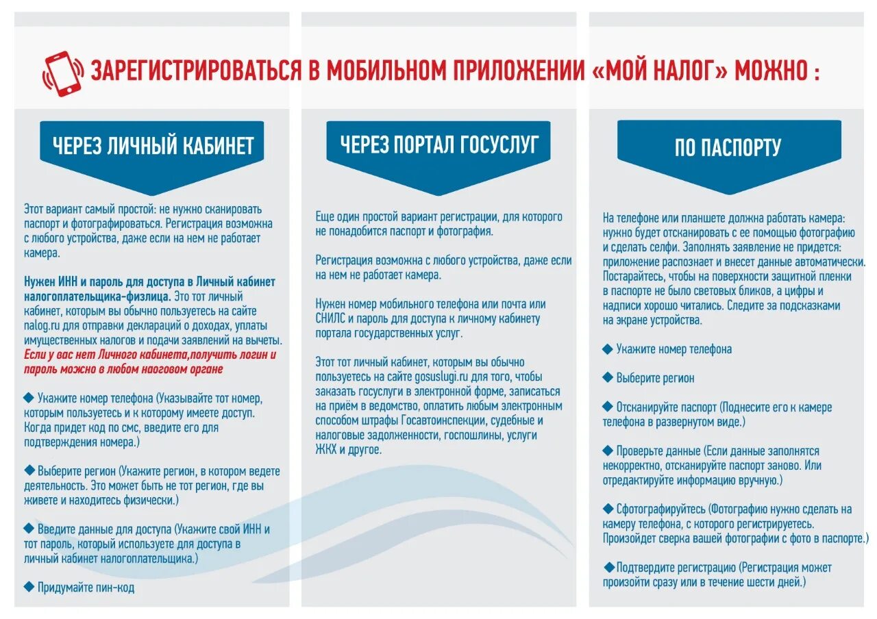 Пришел не мой налог. Приложение мой налог для самозанятых. Приложение мой налог. Мой налог приложение скрины. Налоги в приложении мой налог.