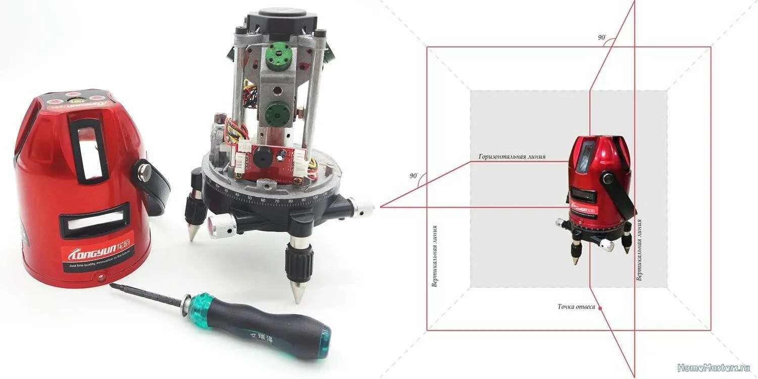 Лазерный уровень Longyun 1h4v. Нивелир лазерный mboos FS-2. Схема лазерного уровня Deko 4v1h. Лазерный уровень Инфинитер 4d.