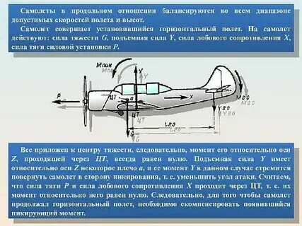 Как определить скорость самолета. Как определить скорость самолета
