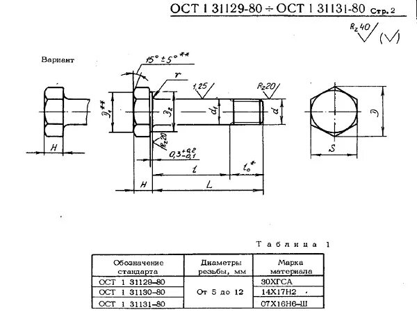 Ост 1 00021. Болт ОСТ 1 31137-80. Болт ОСТ 1 31124-80 исполнение головок. Гайки глухие ОСТ 1.11367. ОСТ 31102-80 болт с шестигранной головкой.