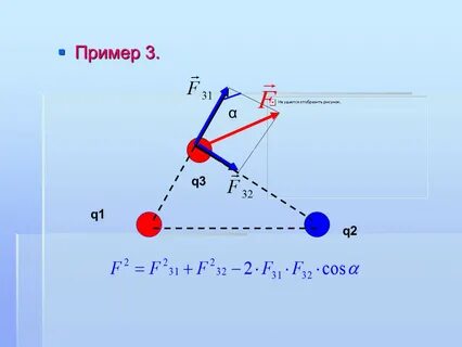 Q1 q2 закон кулона
