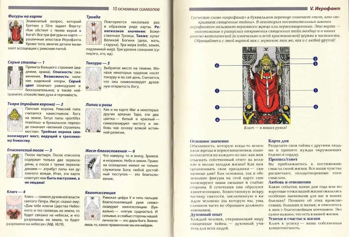 Таро значение подробно. Символика Арканов Таро. Символика Таро полная трактовка. Обозначение карт Таро арканы. Таблица старших Арканов Таро.