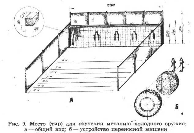 Элементы тира. Схема тира для стрельбы из ПМ. Чертеж стрелкового тира. Тир для пневматики план. Оборудование войскового стрельбища схема.